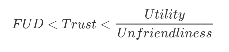 The Trust-Value Equation